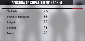 interpoli