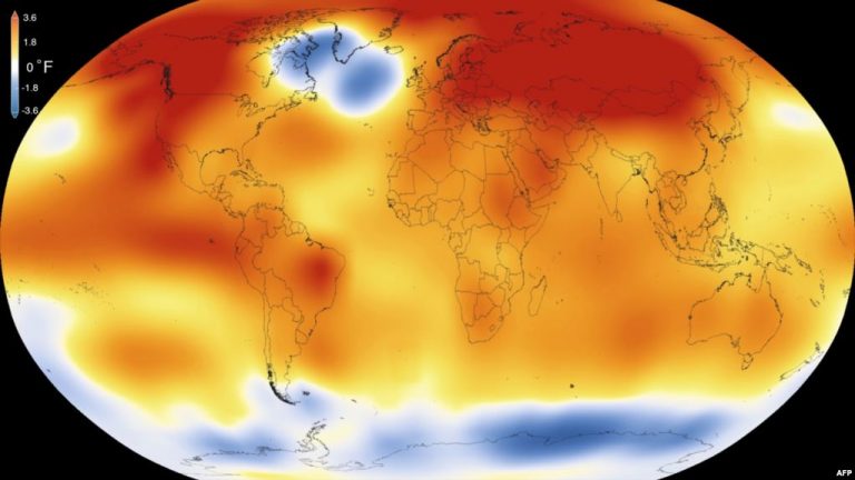 ngrohja globale