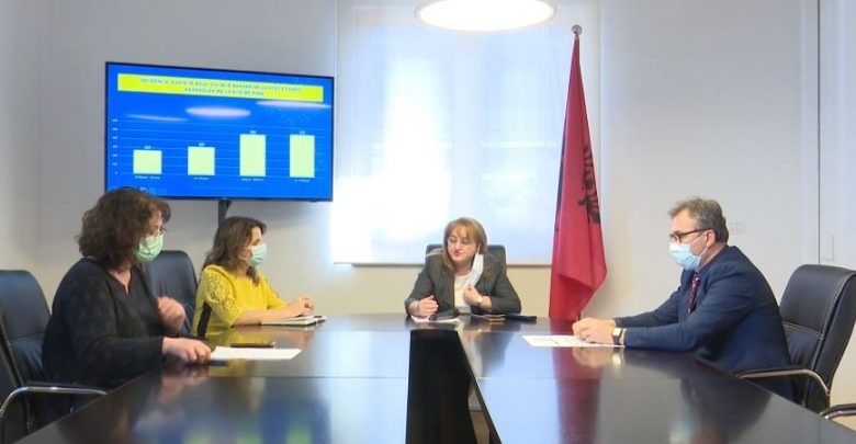 Fëmijë me COVID 19 të shtruar në spital, flet Rakacolli:&hellip;