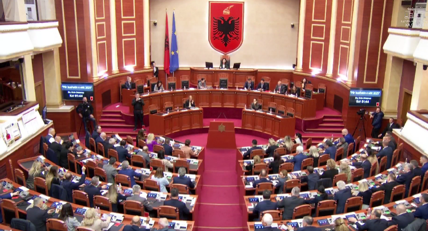 Kuvendi miraton me 75 vota pro Projektbuxhetin 2025
